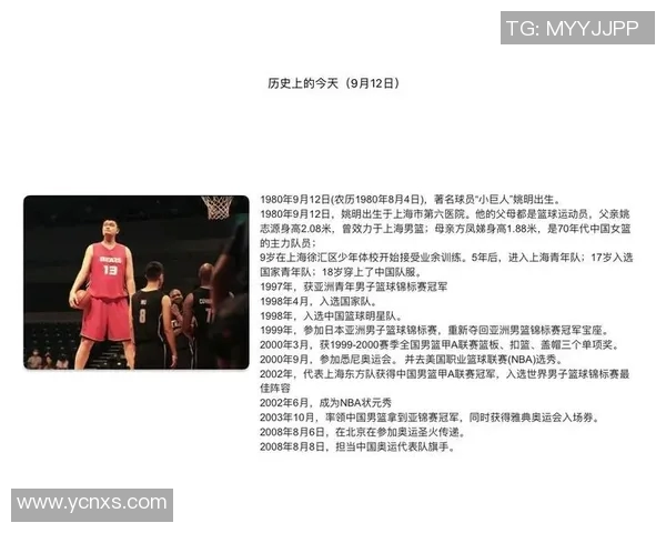 姚明新秀之路:从中国篮球少年到NBA巨星的奋斗历程与成长故事 姚明新秀之路:从中国篮球少年到NBA巨星的奋斗历程与成长故事