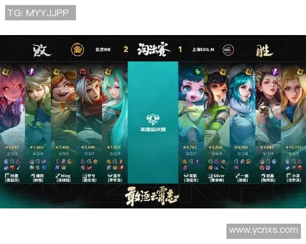 王者荣耀最新战队排名揭晓EDG稳居榜首引发热议